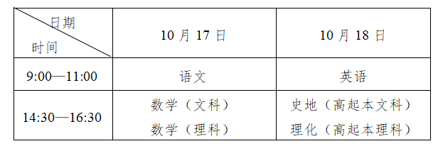 高中起点升本、专科考试时间表